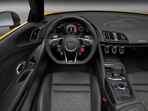 Фото 5 Audi R8 Spyder