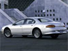 Chrysler Concorde