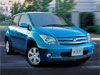 Toyota Ist Toyota Ist