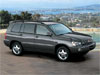 Toyota Kluger Toyota Kluger