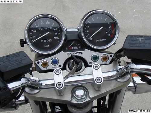 руководство по ремонту Yamaha Xjr 1200 - фото 9