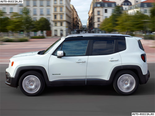 Фото 3 Jeep Renegade 1.4 T AMT 2WD