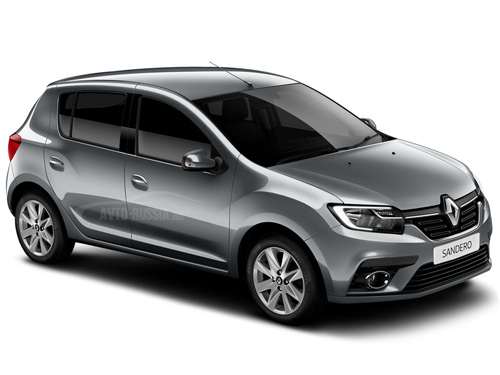 Renault sandero технические характеристики